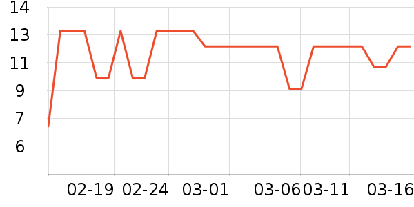 �������н��⽷��ʷ�۸�