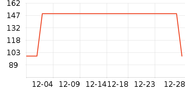 ɭ��˫�����ʷ�۸�