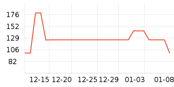 ����ܰ��о/����/��ͷ��ʷ�۸�