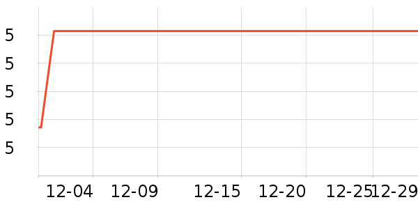 ����������ʷ�۸�