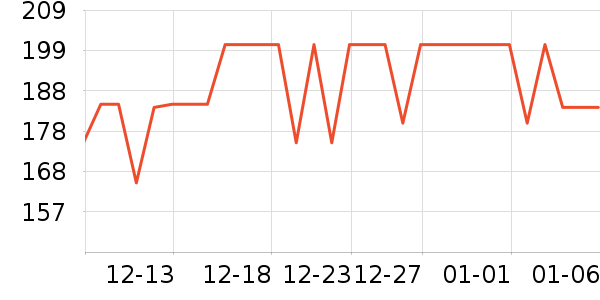 ��ɫ���������ʷ�۸�