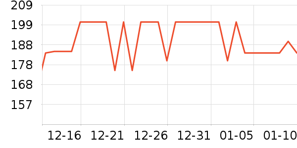 ��ɫ���������ʷ�۸�