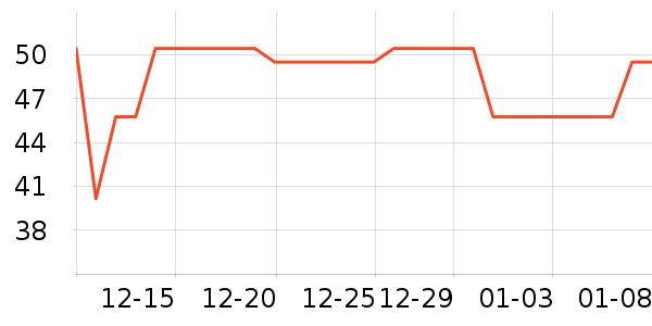 ��Ʒ�������ʷ�۸�