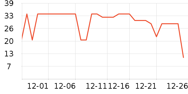 ��ٯ���/������ʷ�۸�