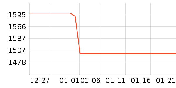 С����ʾ����ʷ�۸�