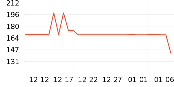 ̽����������ʷ�۸�