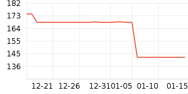 ̽����������ʷ�۸�