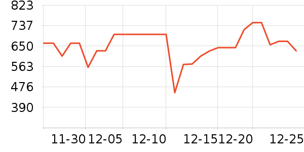 ����ԡ��/��������ʷ�۸�