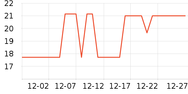 ����Ůʿ��Ь��ʷ�۸�