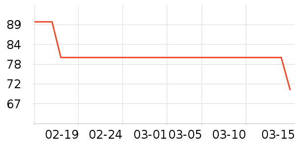 ���������ʷ�۸�