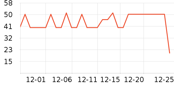 ��Ʒ�������ʷ�۸�