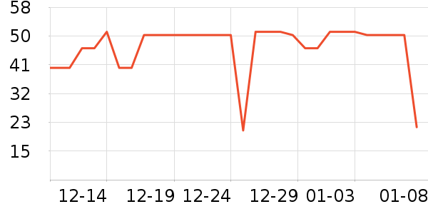 ��Ʒ�������ʷ�۸�