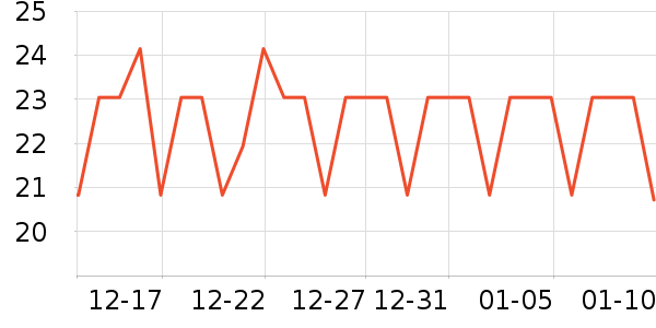 ŷ����ˬ��ˮ��ʷ�۸�