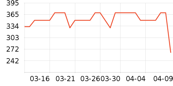 ���˱�Я/�ƶ���Դ��ʷ�۸�