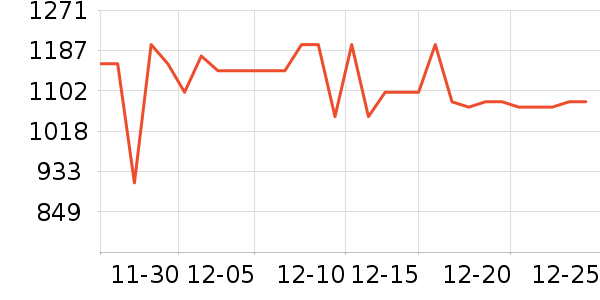 ��ʩ��������ʷ�۸�