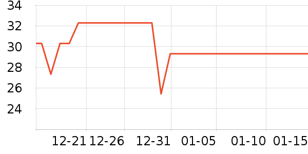 Ŧ�����߶�����ʷ�۸�