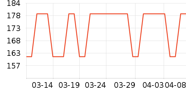 ����USB�����ܱ���ʷ�۸�