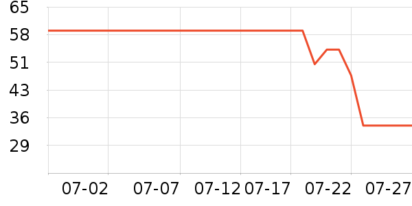 ����ơ��ơ����ʷ�۸�