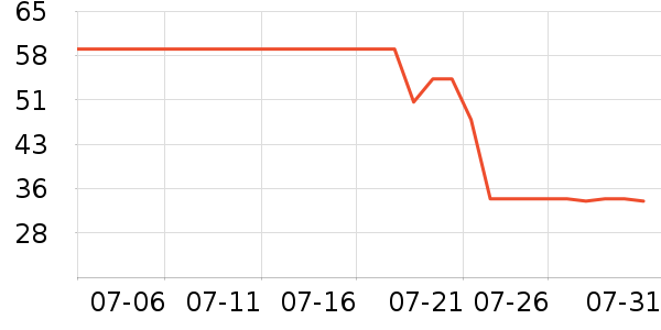 ����ơ��ơ����ʷ�۸�