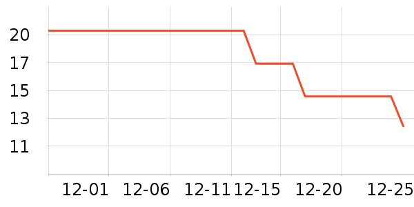 ����ζ�н��⽷��ʷ�۸�