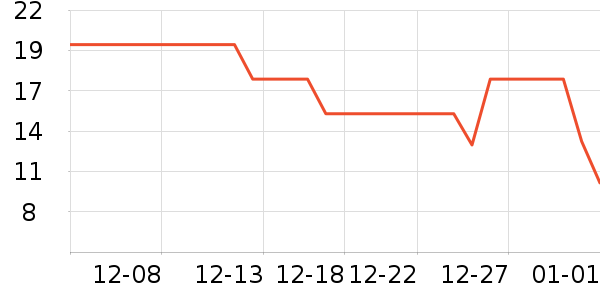 ����ζ�н��⽷��ʷ�۸�