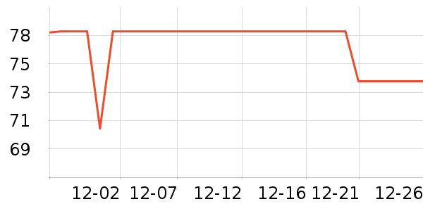 ���ز����ʷ�۸�