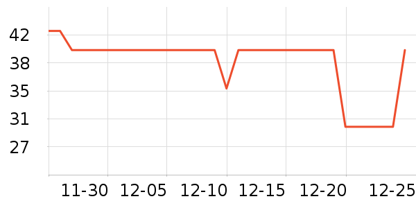 ����������������ʷ�۸�