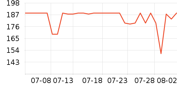 ����������������ʷ�۸�