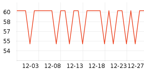 �¿�˹ȡů����ʷ�۸�