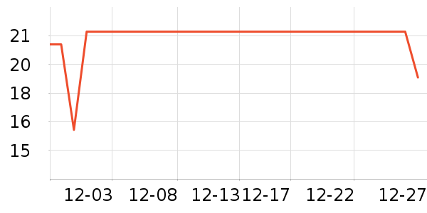 �߶ȿռ������������ʷ�۸�