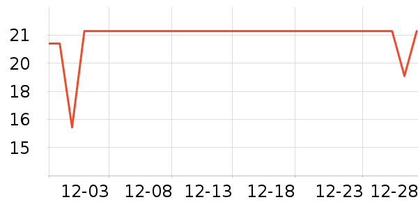 �߶ȿռ������������ʷ�۸�