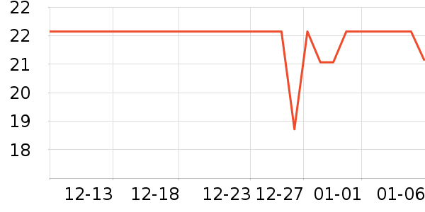 �߶ȿռ������������ʷ�۸�