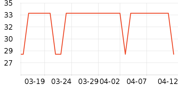 ��������ϴ��Һ/����ʷ�۸�