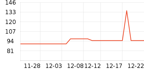 ��ͯ�Ҿӷ���ʷ�۸�