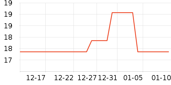 ��Ʒ�����ʷ�۸�