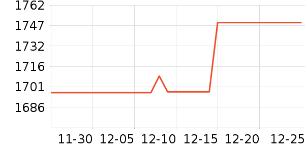 ���ľ�ˮ�豸��ʷ�۸�