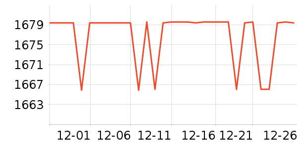 ��ţ�������������ʷ�۸�