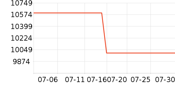 ���ᵥ�������ʷ�۸�