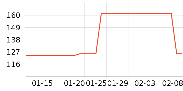 ŷ������ɹ˪��ʷ�۸�