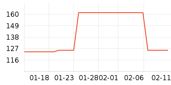 ŷ������ɹ˪��ʷ�۸�