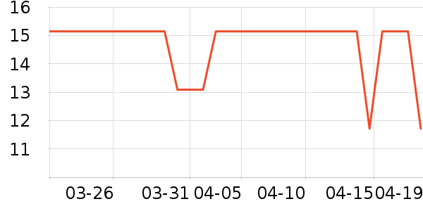 �����Ҿ�����������ʷ�۸�