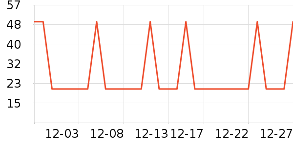 �Ź�������ʷ�۸�