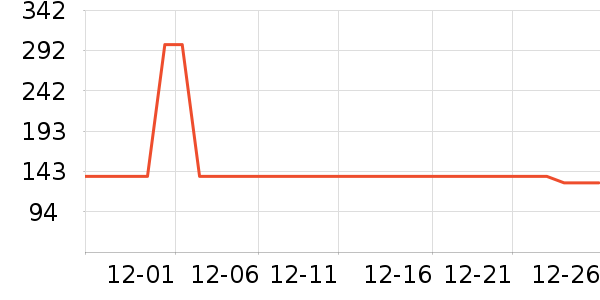 ����ˮ��������ʷ�۸�