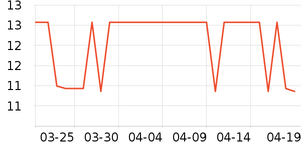 ɯ������Ʒ�����ʷ�۸�