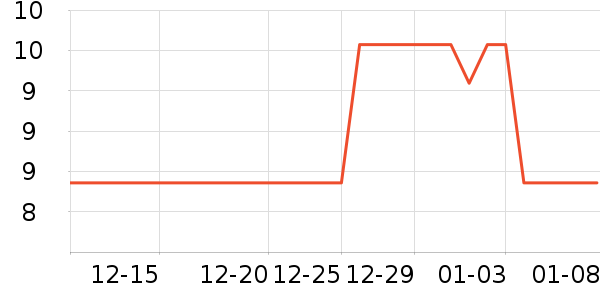 ɯ������Ʒ�����ʷ�۸�