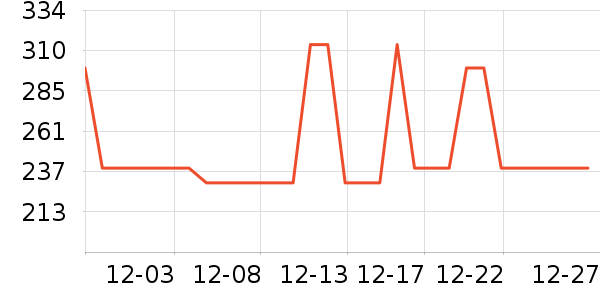 �����˶�Ь��ʷ�۸�