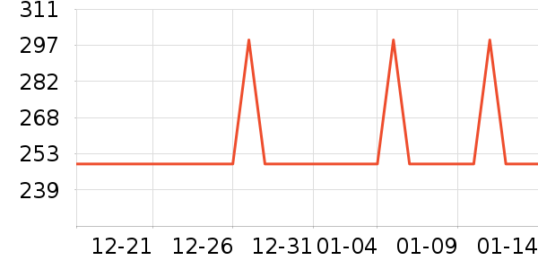 �ҷ�Ұ�ʹ�����ʷ�۸�