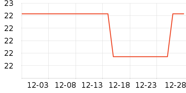 ����/����/������ʷ�۸�