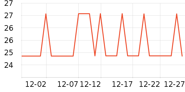 ����è��ʳ��ʷ�۸�