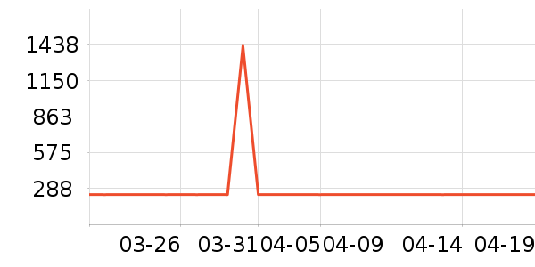 �ɺ׶�ͯ�̷���ʷ�۸�